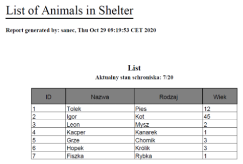 PDF z listÄ… zwierzÄ…t w AnimalShelter