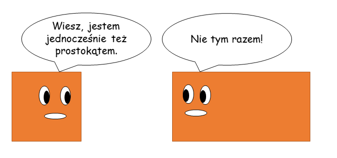 Liskov substitution principle