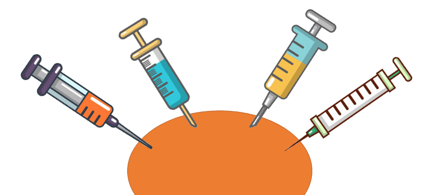 Dependency Injection